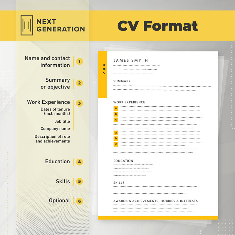 CV Format