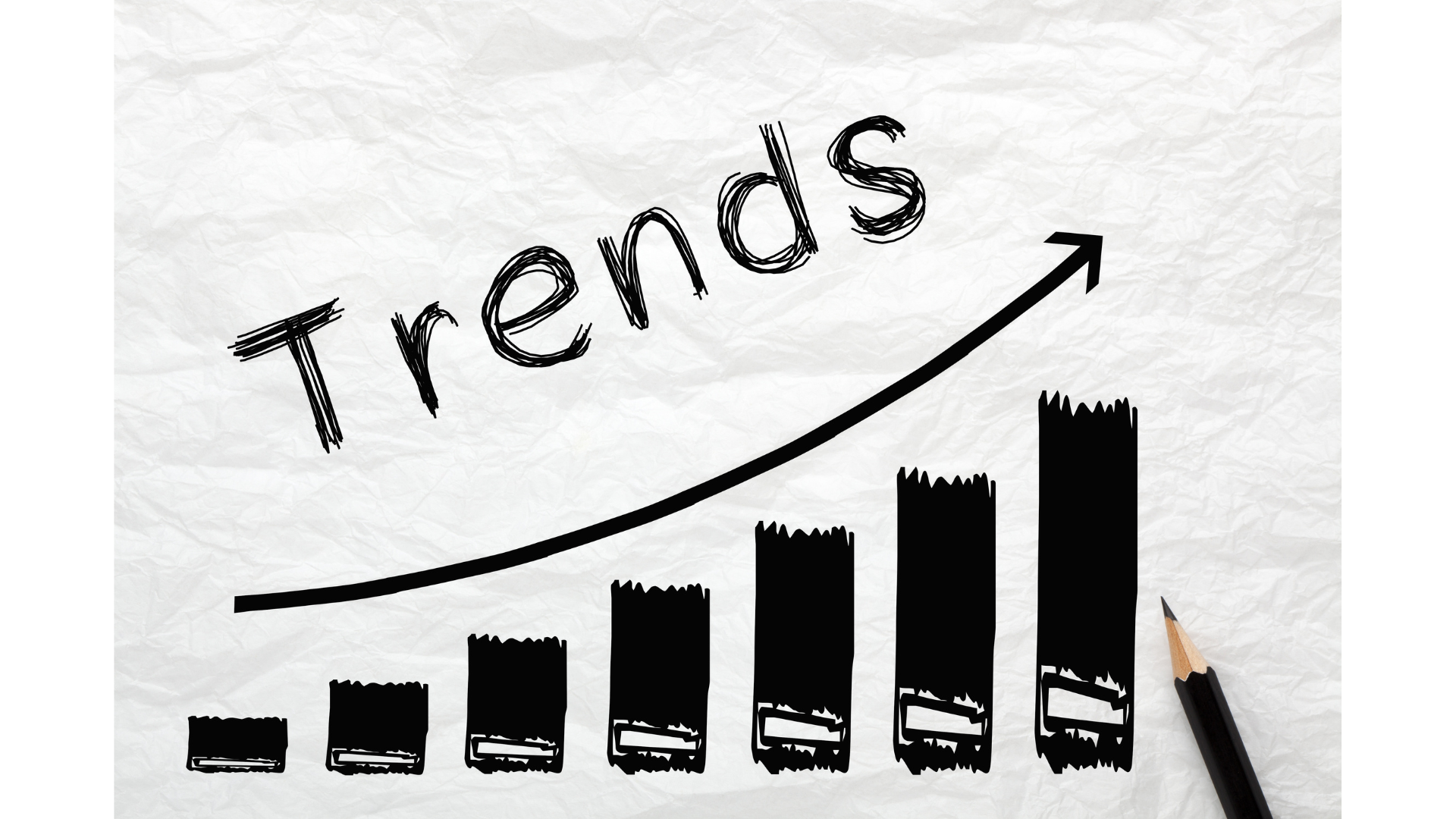 market trends